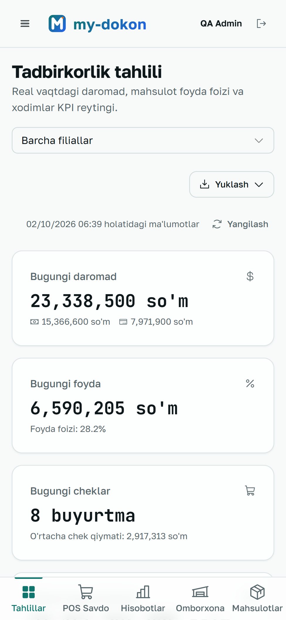 Owner dashboard with revenue and profit